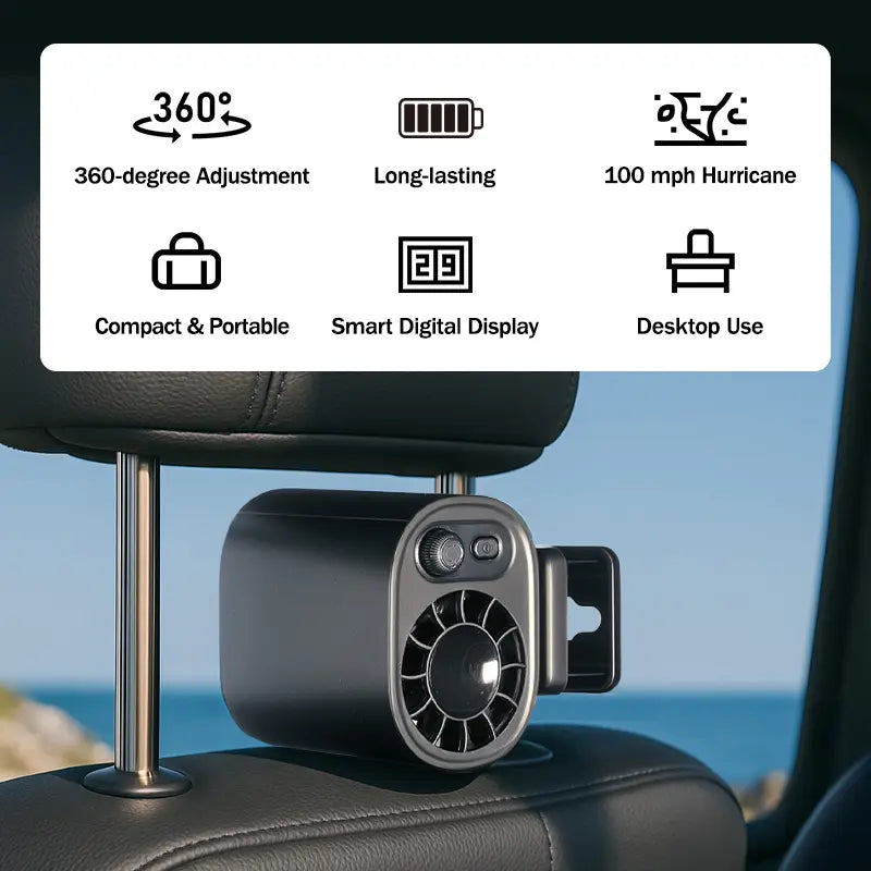 NESLEMY Car Clip On Fan with LED Display